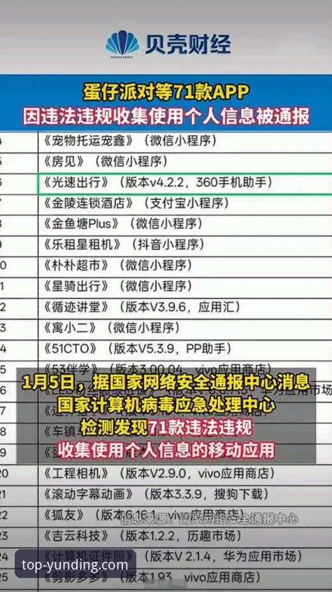 官方渠道 vs 第三方来源：获取云顶集团下载安装包的安全与风险对比