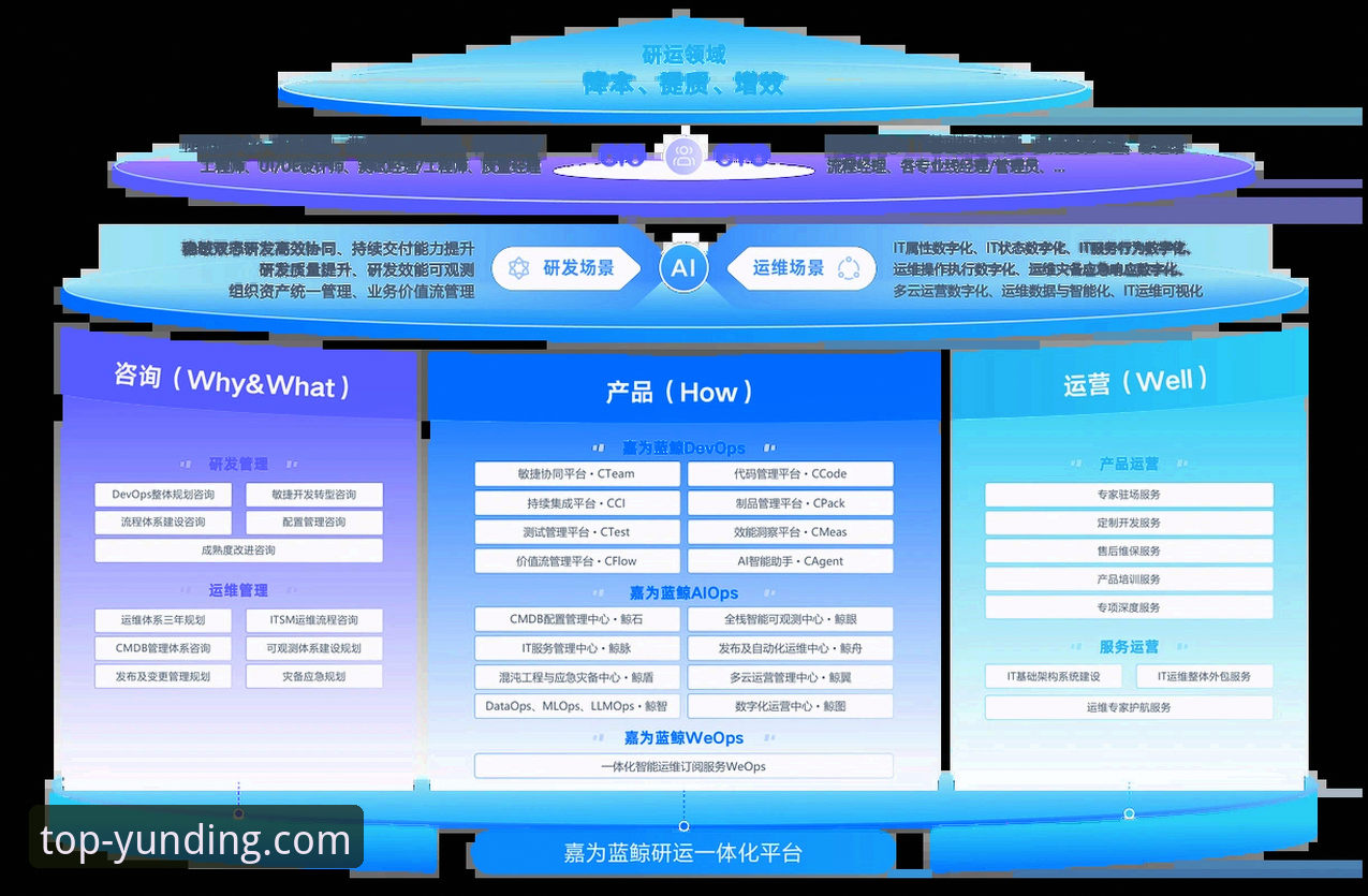 云顶集团官网入口深度评测：从下载到体验的全流程实战报告