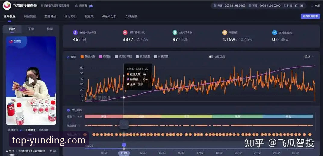 云顶集团登录入口对比 资深技术评测员复盘:从意大利出局看赛事信息获取的稳定性与效率